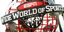 ESPN Wide World of Sports